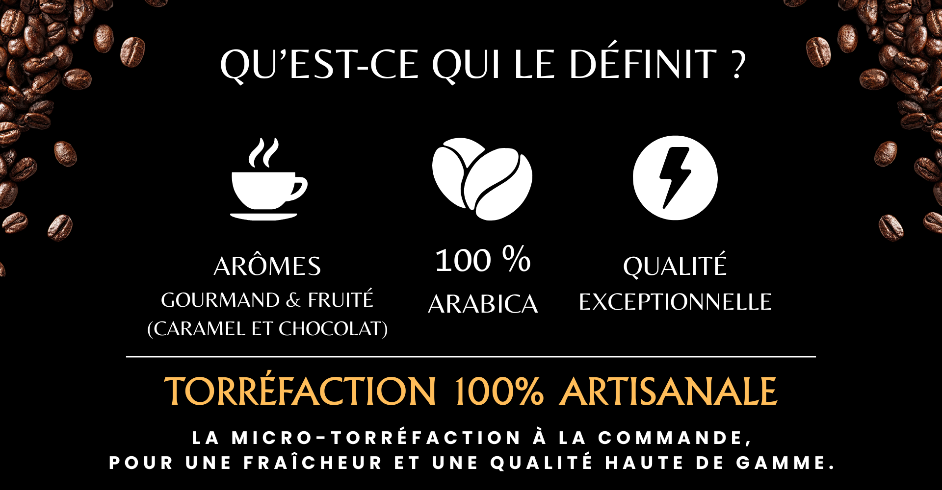 Café Pérou Llama 100% Arabica – Café Noir Diamant