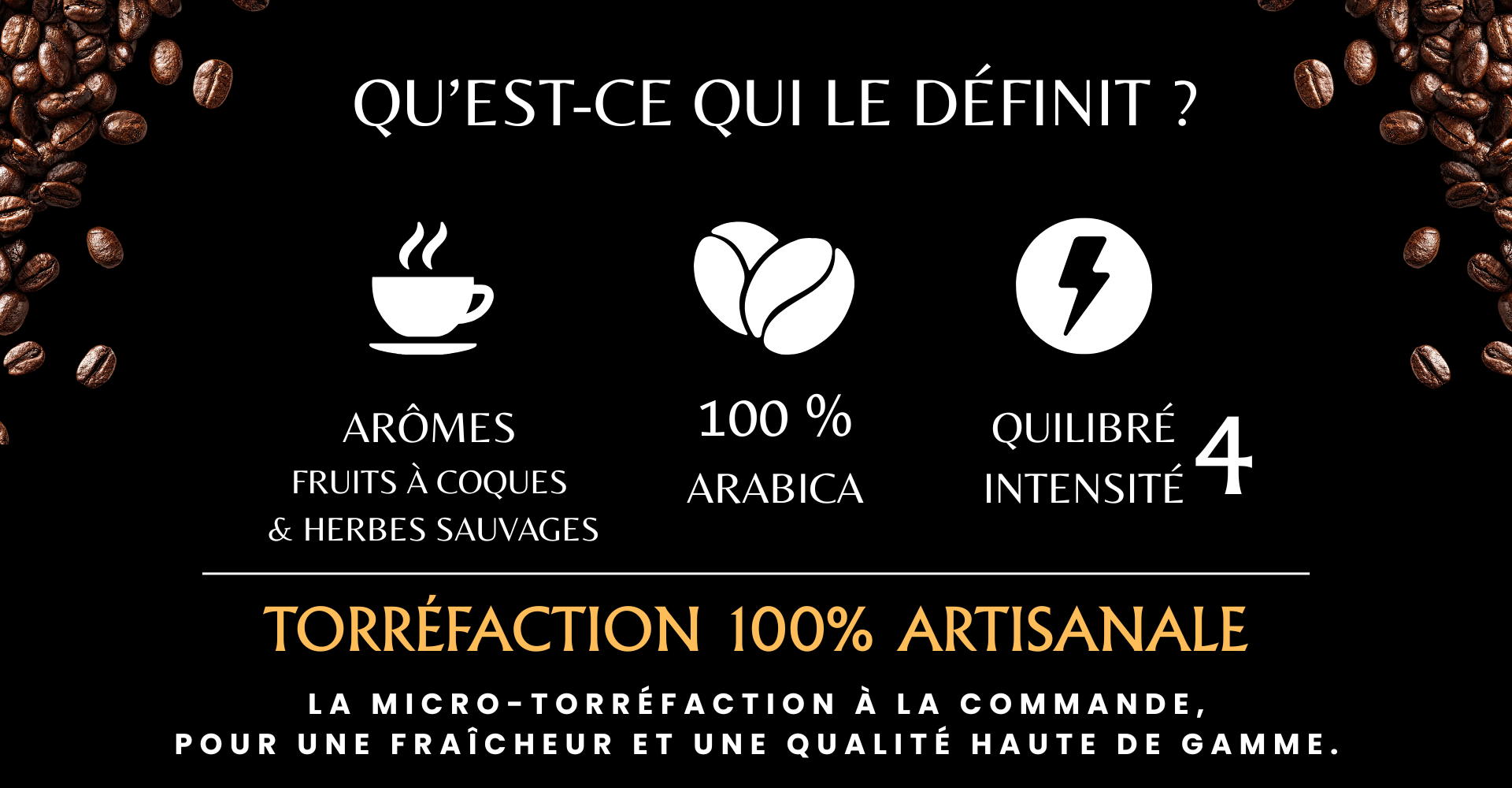 Café Inde Malabar fraîchement torréfié – Café Noir Diamant