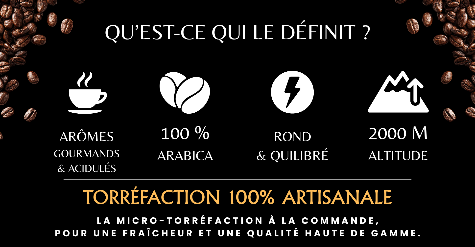 Café Éthiopie Moka Yrgacheffe fraîchement torréfié – Café Noir Diamant